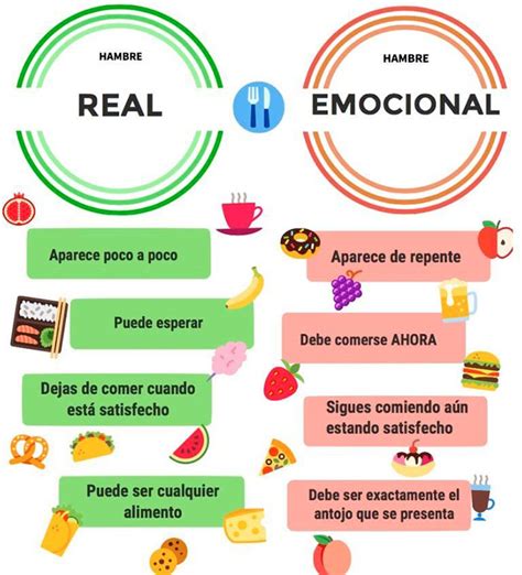 el comer emocional serendipity