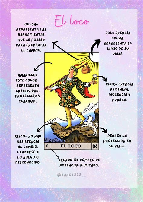 El Loco