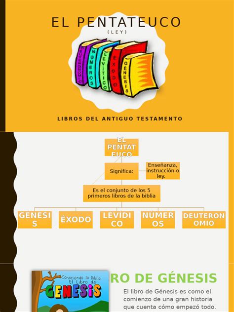 El Pentateuco Scribd