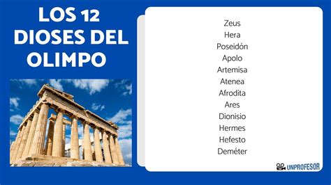 El Poder De Los Dioses Egipcios Miraculous Prodig
