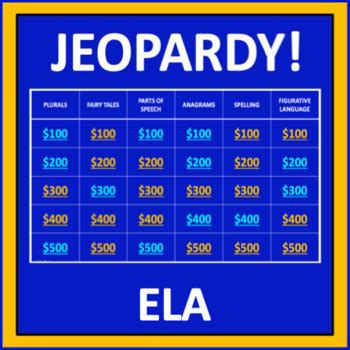 Ela Jeopardy An Interactive Language Arts Game By 3rd Grade Ela Jeopardy - 3rd Grade Ela Jeopardy