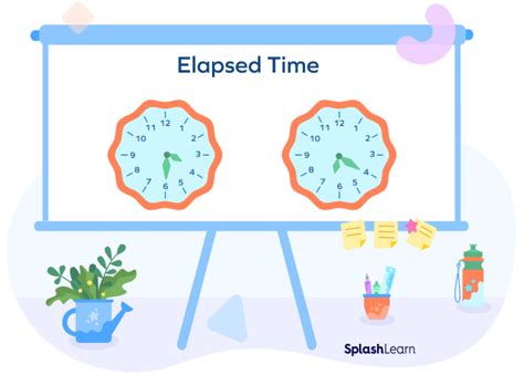 Elapsed Meaning