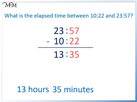 Elapsed Time Calculator Elapsed Time On Number Line - Elapsed Time On Number Line