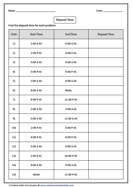 Elapsed Time Worksheets Math Time Worksheets Super Teacher Elapsed Time Using A Number Line - Elapsed Time Using A Number Line