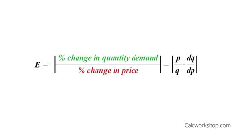Elasticity Of Demand Formula