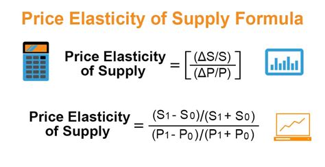 Elasticity Of Supply Formula