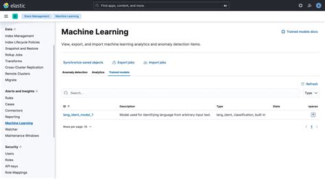 elasticsearch - Running Elastic without the Trial License