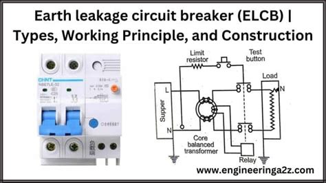 Elcb Working Principle