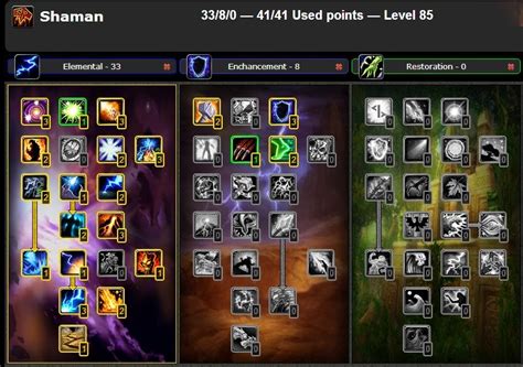 Ele Shaman Guide Cata