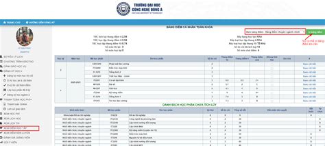 elearning.eaut.edu.vn | EAUT