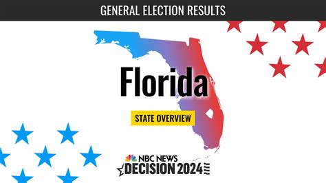 election florida