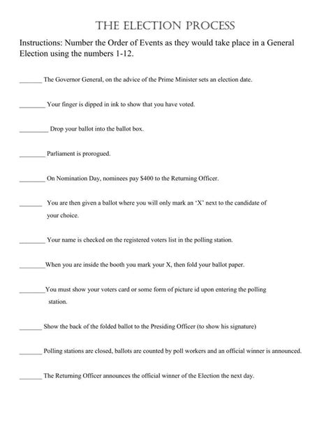 Election Process The Bahamas Worksheet Live Worksheets The Electoral Process Worksheet - The Electoral Process Worksheet