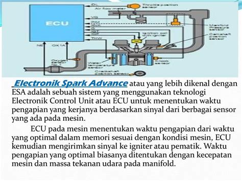 Download Electonic Spark Advance 