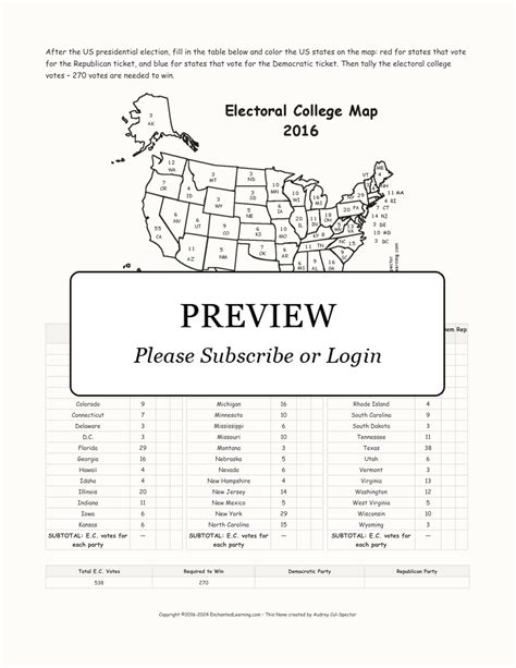 Electoral College Map Activity 2016 Enchanted Learning The Electoral College Worksheet - The Electoral College Worksheet