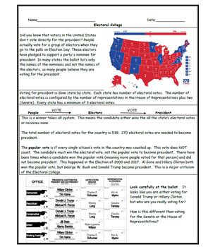 Electoral Process Worksheets Teachers Pay Teachers Tpt The Electoral Process Worksheet - The Electoral Process Worksheet
