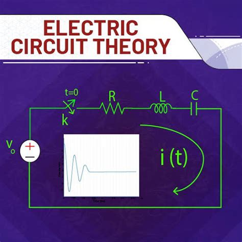 electric circuit theory interview questions and answers