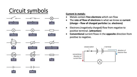 Electric Circuits Conceptual Physics