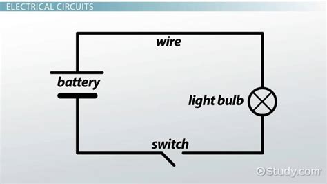 Electric Circuits With Student Study Guide 9th Edition