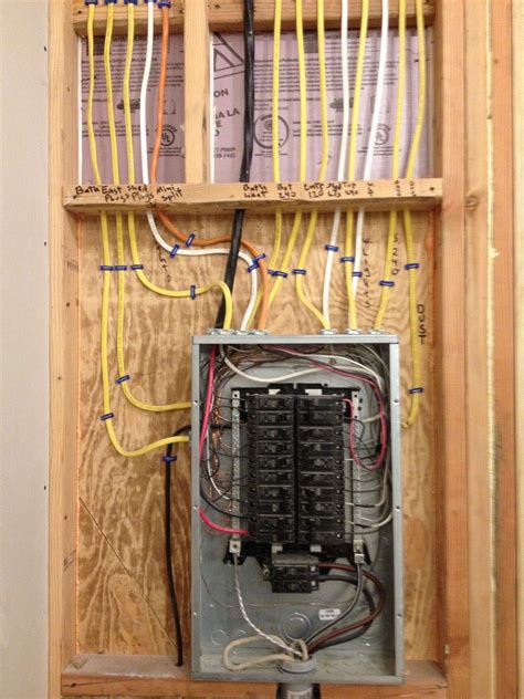 electrical - How do I properly ground my subpanel that only has …