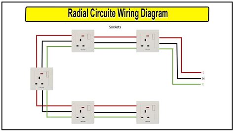 electrical - how many ring or radial socket makes a circuit