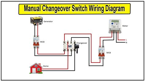electrical changeover switch diagram
