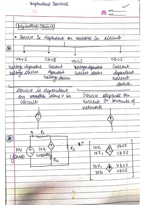 Electrical Circuit And Network Notes Polytechnic 3rd Semester