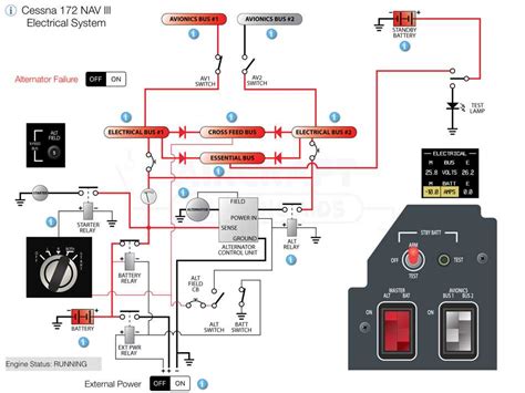 Electrical Circuit Cessna 172