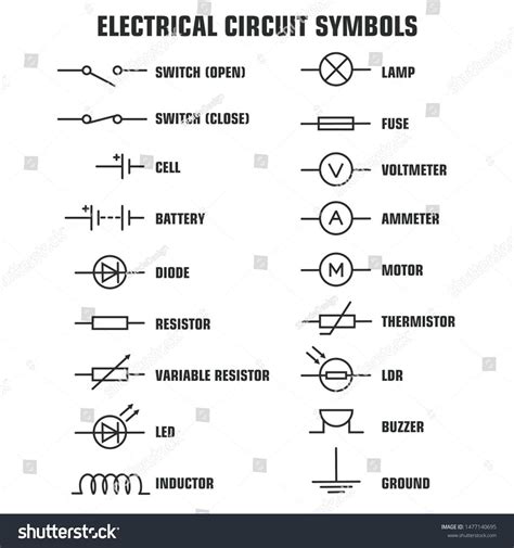 Electrical Circuit Symbols