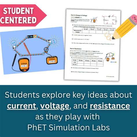 electrical circuits simulation lab viva questions