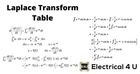 Electrical Engineering Laplace Transform