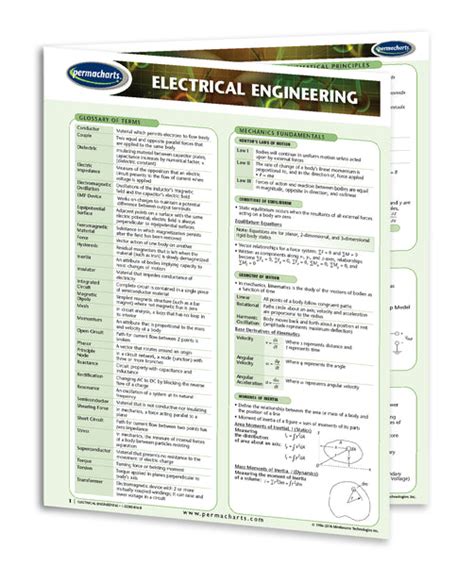 electrical engineering study guide