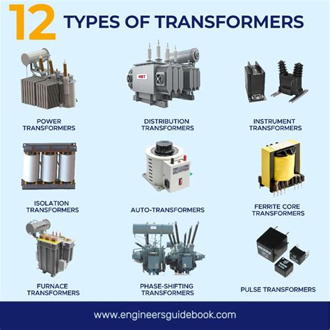 Electrical Machines And Transformers