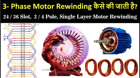 Electrical Motor Stator Rewinding Practical