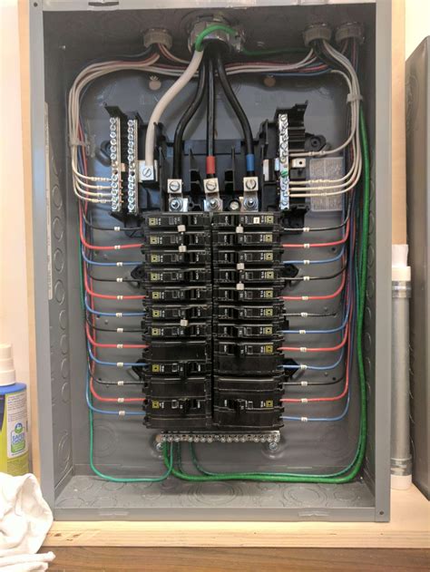 electrical panel wiring basics bsoftb