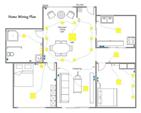 Electrical Plan Layout