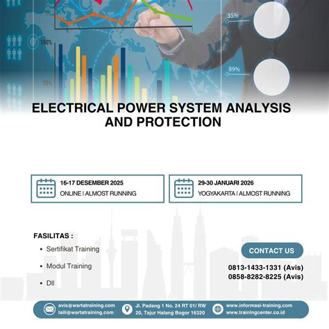 Electrical Power System Analysis Dmcham