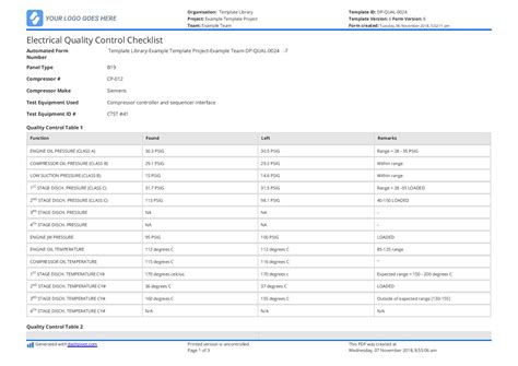 Electrical Quality Control Checklist