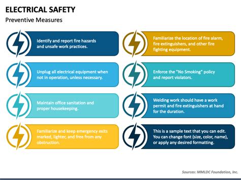 Electrical Safety Ppt