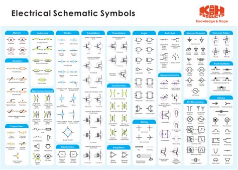 Electrical Schematic Symbols Chart Pdf