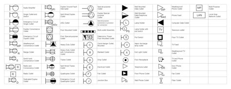 Electrical Socket Outlet Symbol