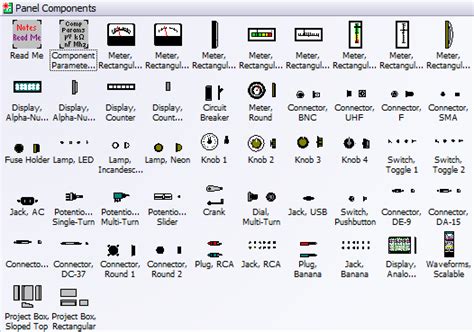 Electrical Sub Panel Visio Stencils