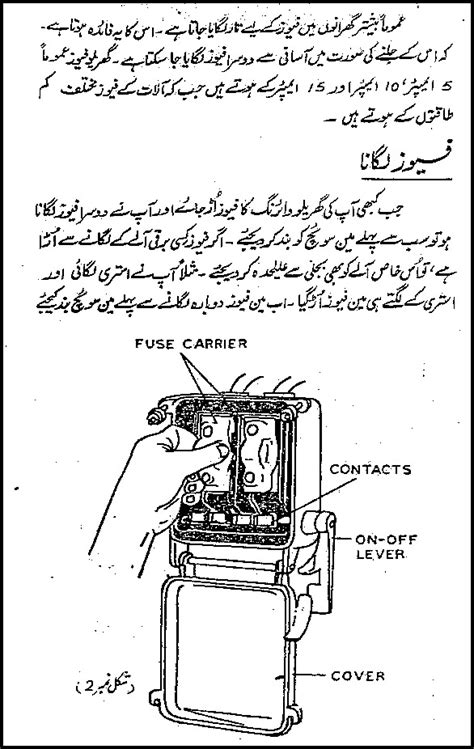 Electrical Supervisor Guide In Urdu