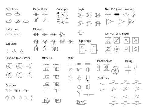 Electrical Symbol Library For Eplan