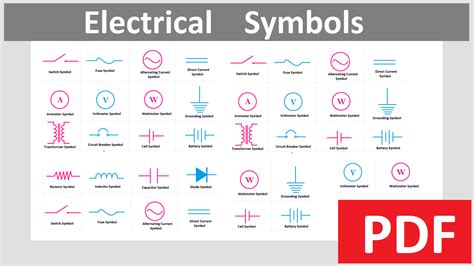 Electrical Symbols Pdf