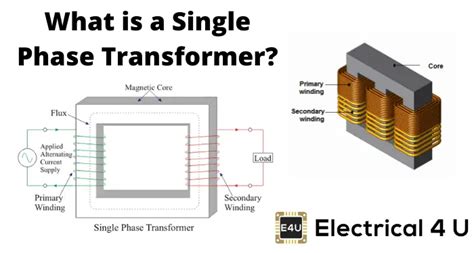Electrical Theory Single Phase Transformers And Electrical Machines Dvd Set 14 17