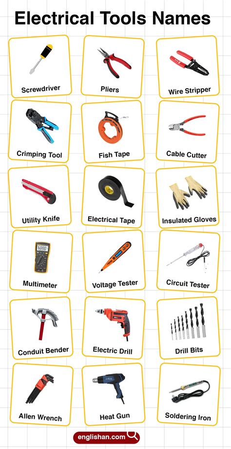 Electrical Tools List