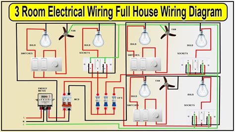 Electrical Wiring Diagram