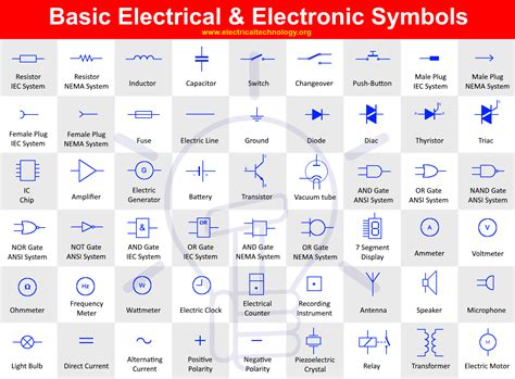 Full Download Electrical And Electronic Symbols 