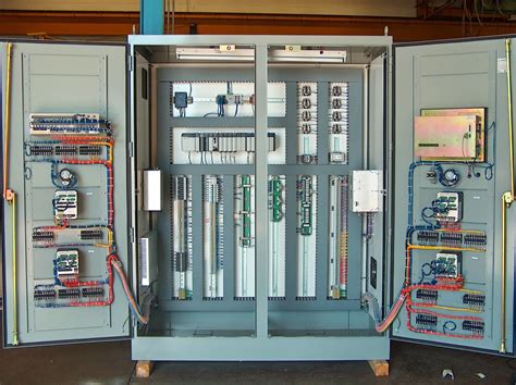 Full Download Electrical Control Panel Design Guide 