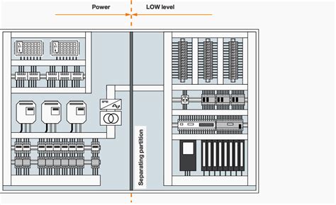 Full Download Electrical Control Panel Design Guide 